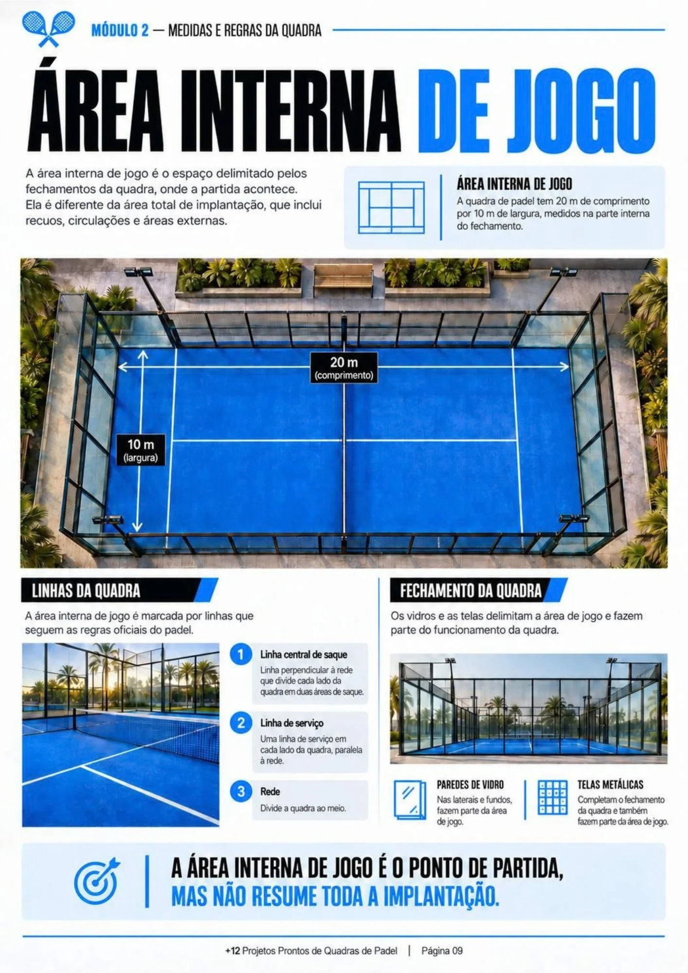 Prévia de projeto de quadra de padel