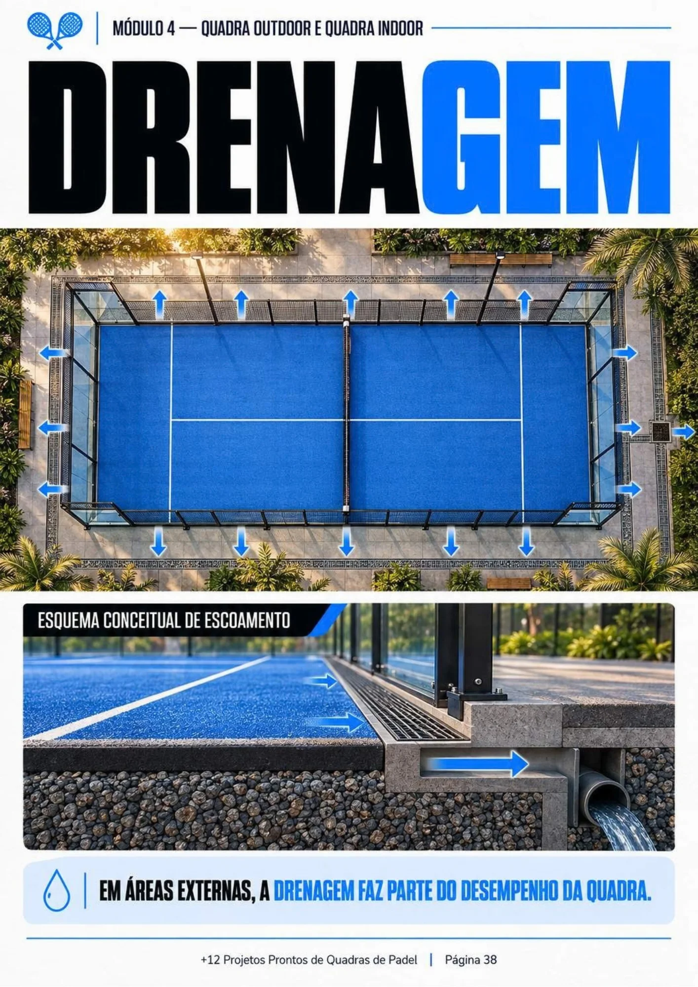 Prévia de projeto de quadra de padel