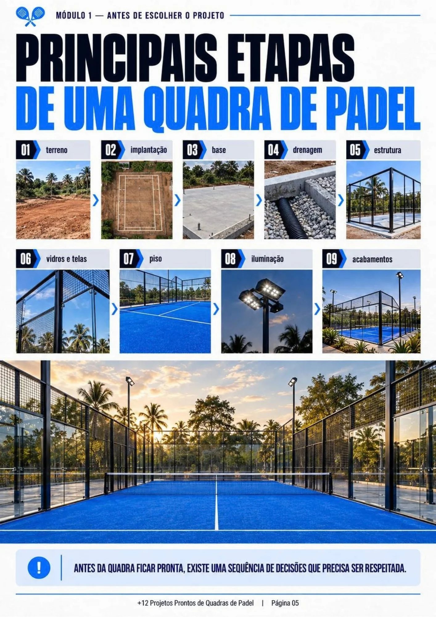 Prévia de projeto de quadra de padel